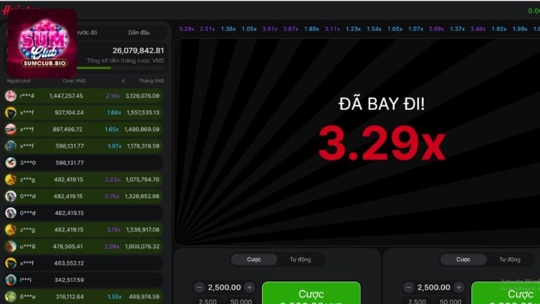 Cách chơi Aviator SumClub chi tiết từ A-Z
