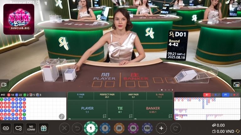 Chiến thuật chơi Baccarat tại cổng game SumClub
