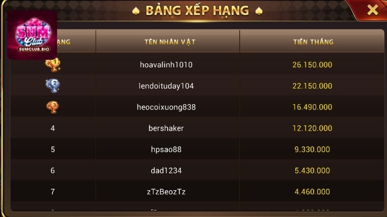 Giải mã sức hút của Bầu Cua tại SumClub