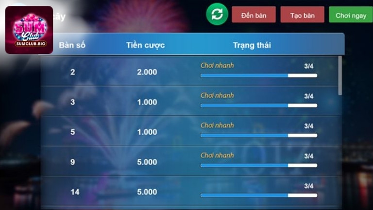 Luật chơi Ba Cây SumClub chi tiết
