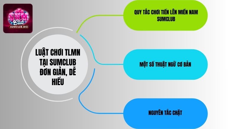 Luật chơi TLMN tại SumClub đơn giản, dễ hiểu