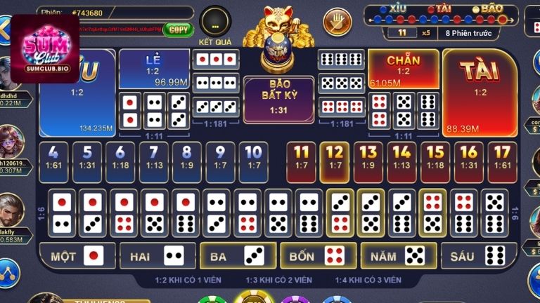 Sicbo MD5 SumClub là gì?