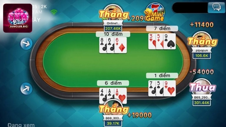 Tổng quan về Ba Cây SumClub